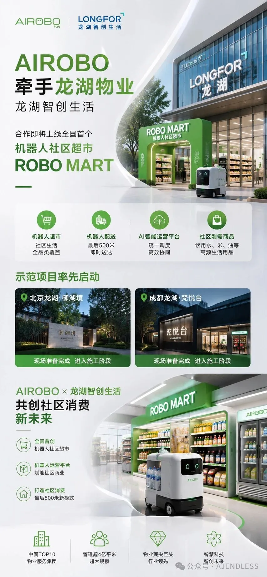 机器人运营商AIROBO携手龙湖打造首个机器人社区超市示范项目