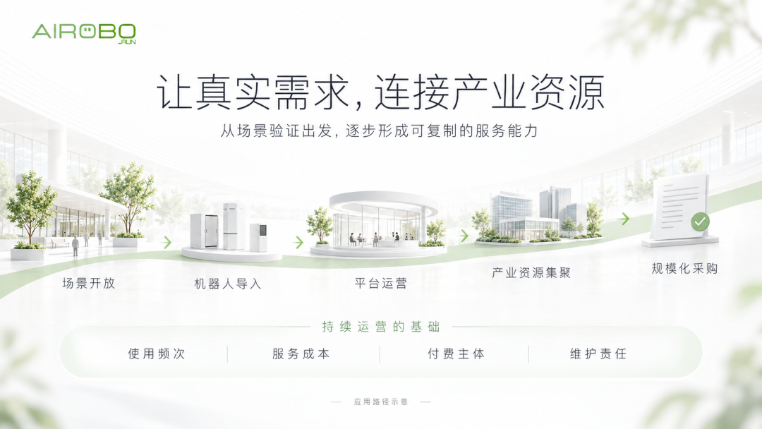 一文读懂城市级机器人运营平台:是什么,为什么需要?