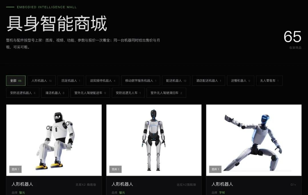 AIROBO具身智能商城正式上线,提供采购、应用、维保一站式服务